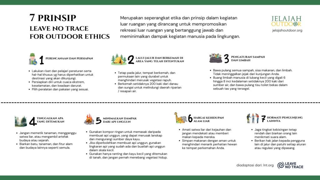 7 Prinsip Leave No Trace: Etika Aktivitas di Alam