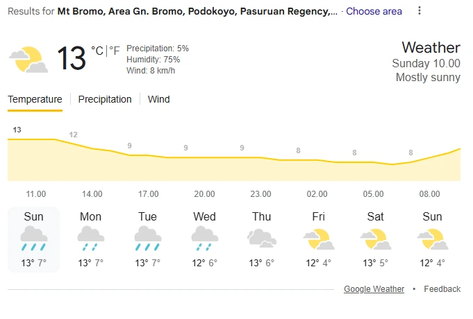 Suhu dingin di bromo Juli 2025