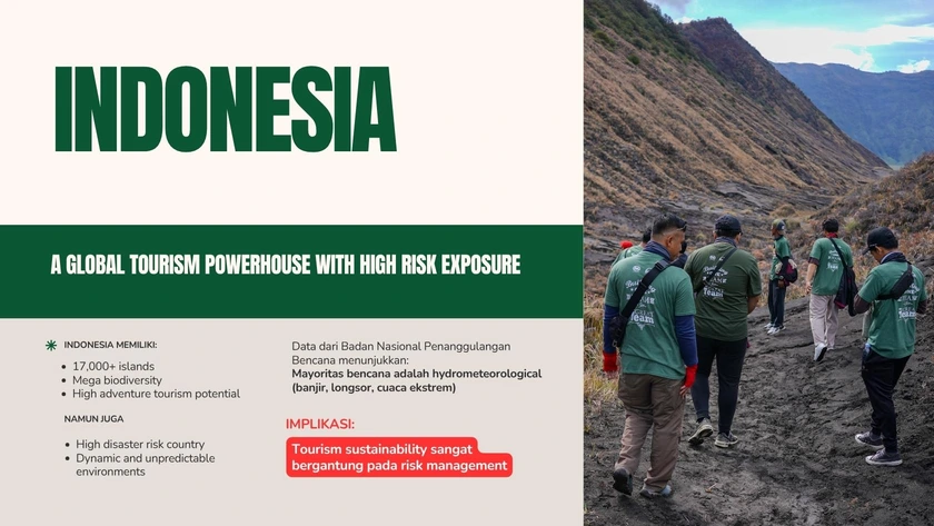 Pengelolaan Risiko Kegiatan Outdoor bersama Jelajah Outdoor